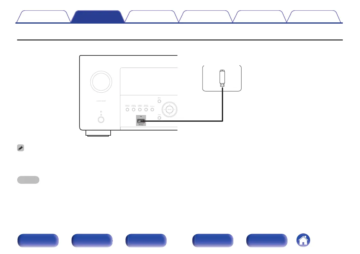 Page #78 background image