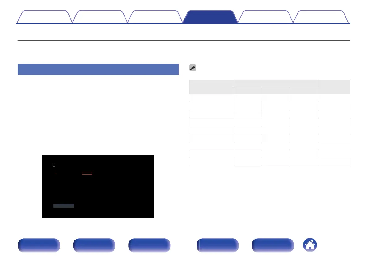 Page #197 background image