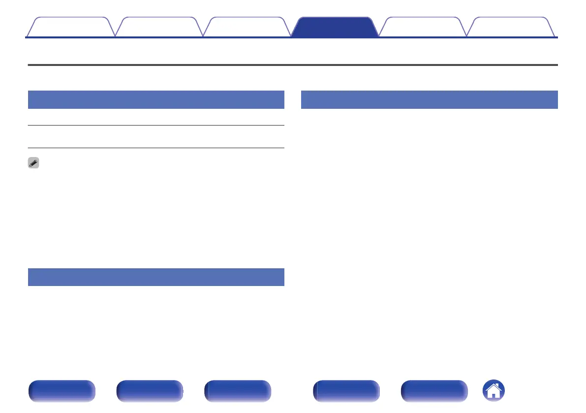 Page #252 background image