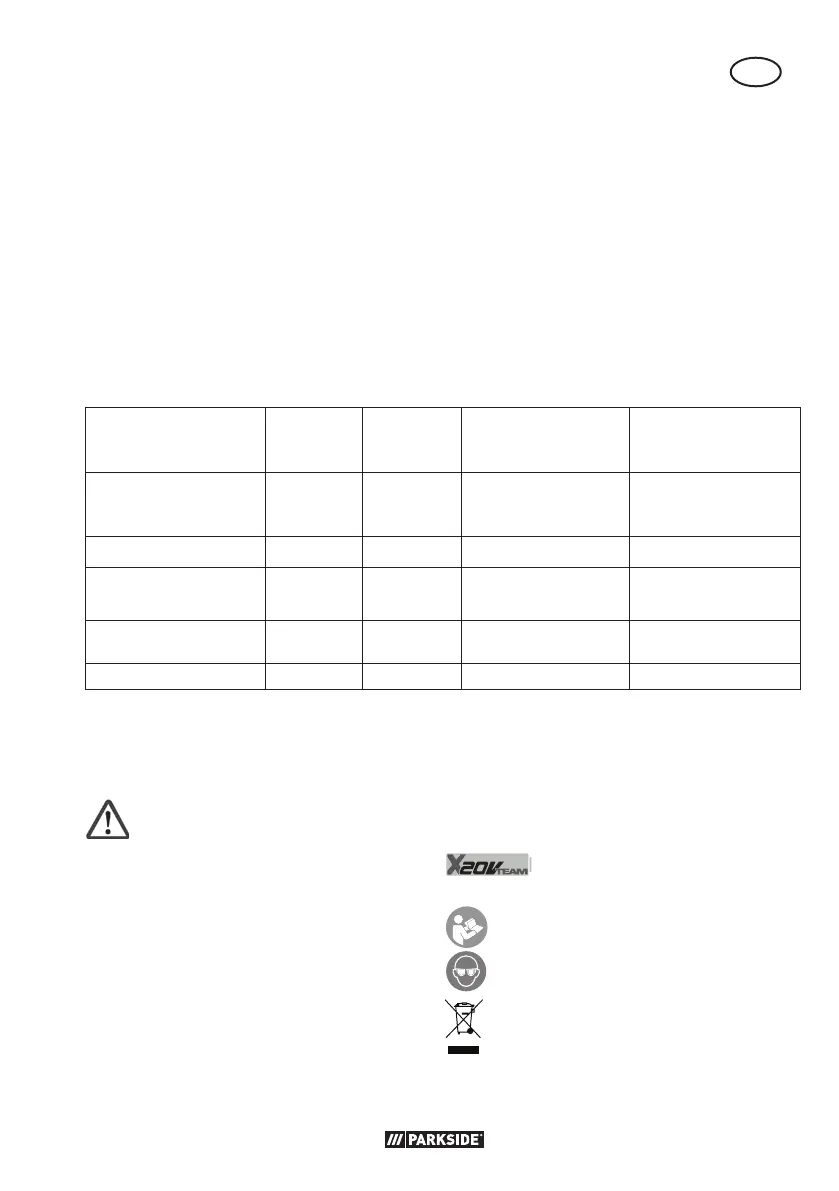 Page #49 background image