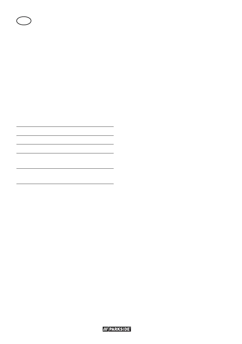 Page #86 background image