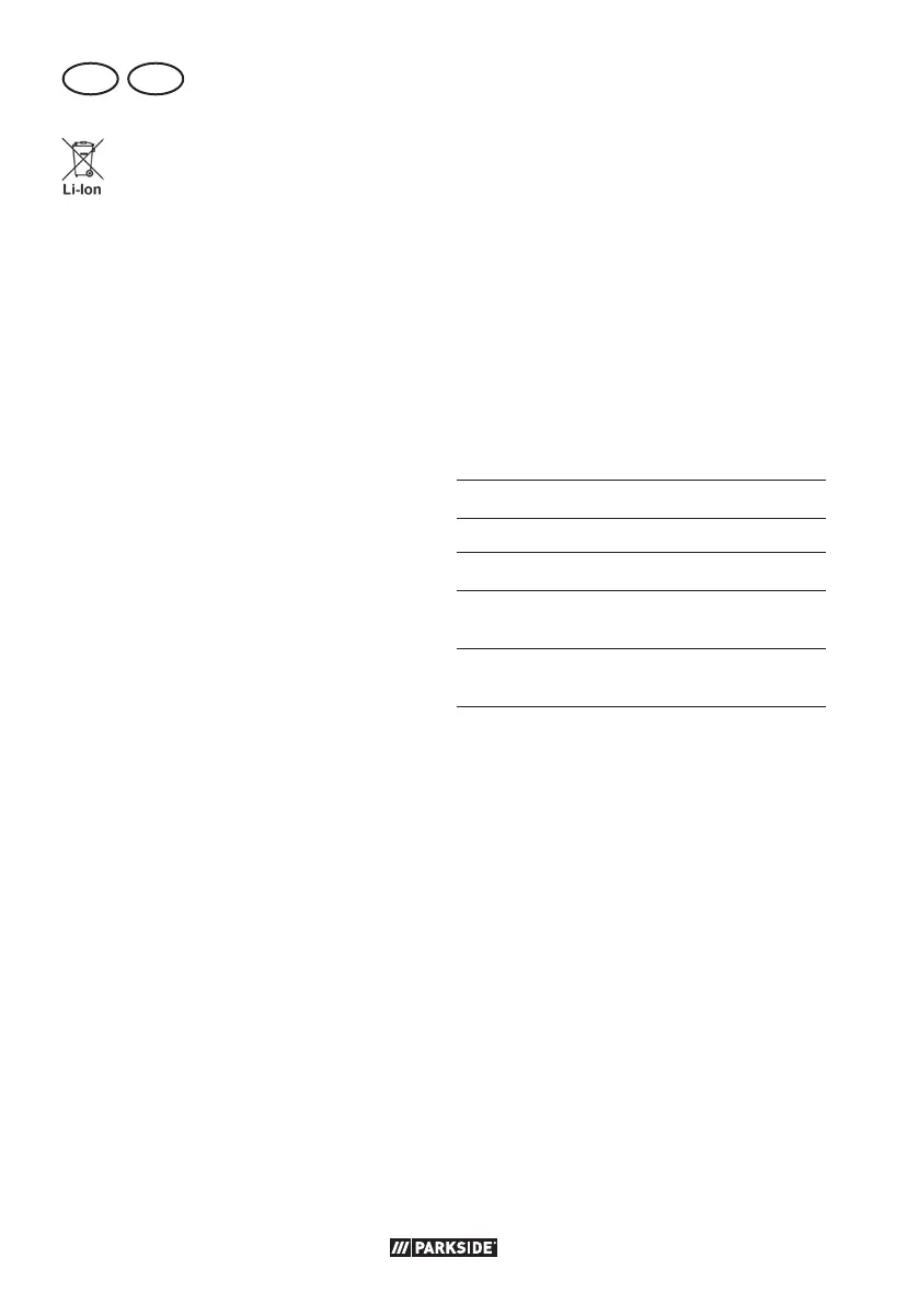 Page #106 background image