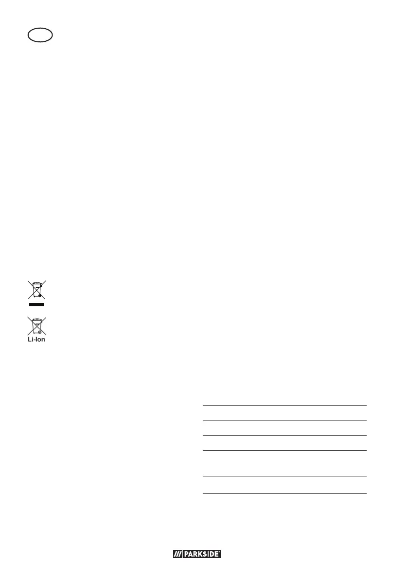 Page #126 background image