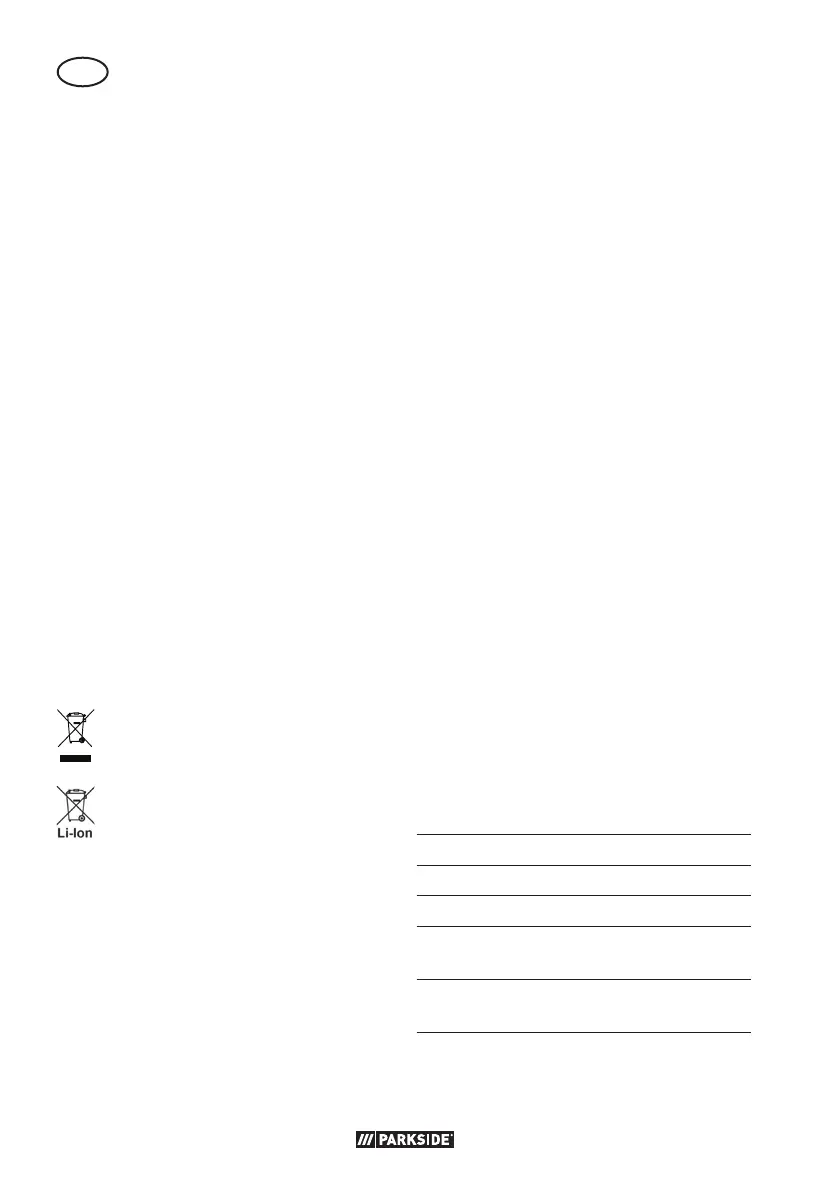 Page #146 background image