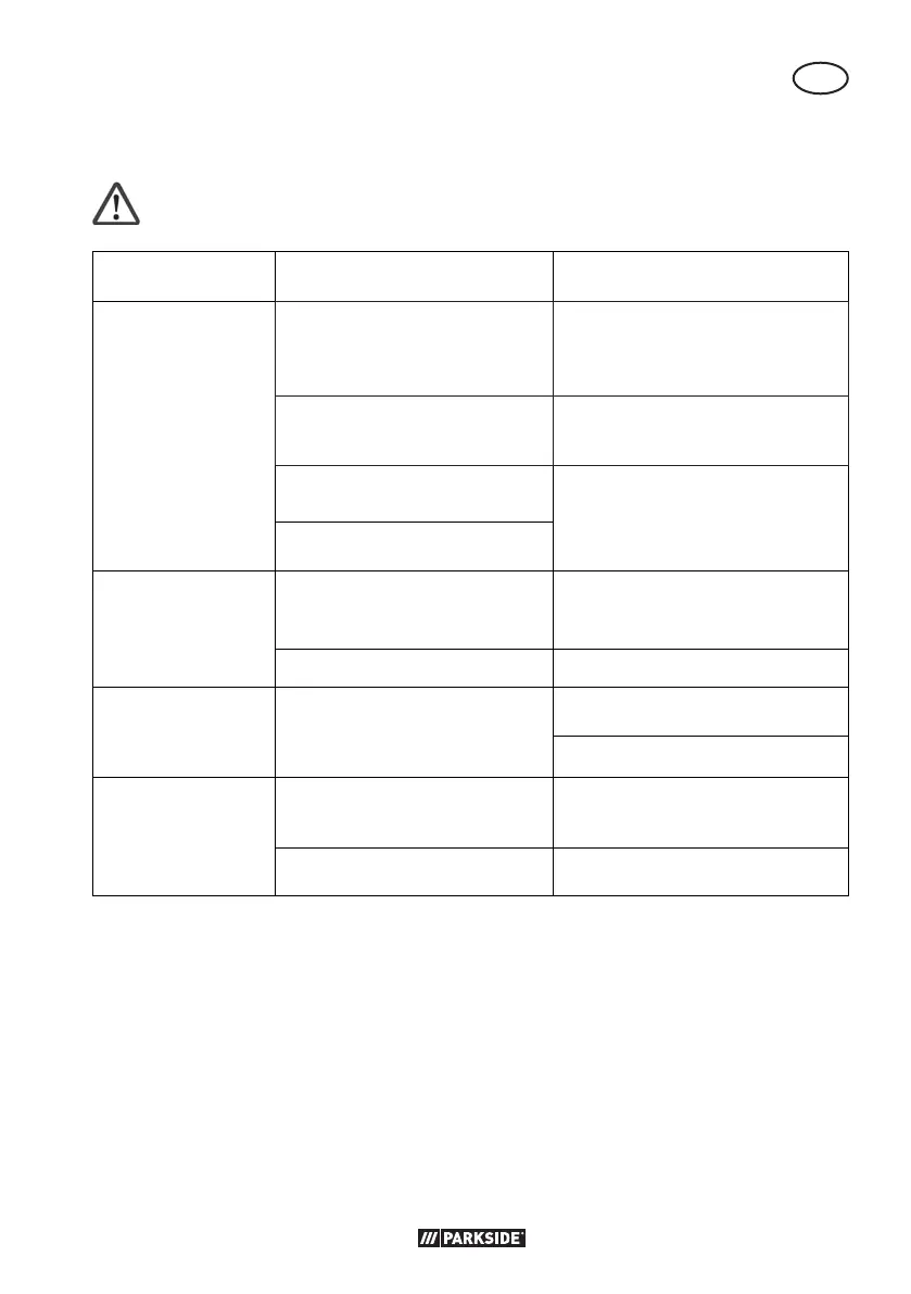 Page #147 background image