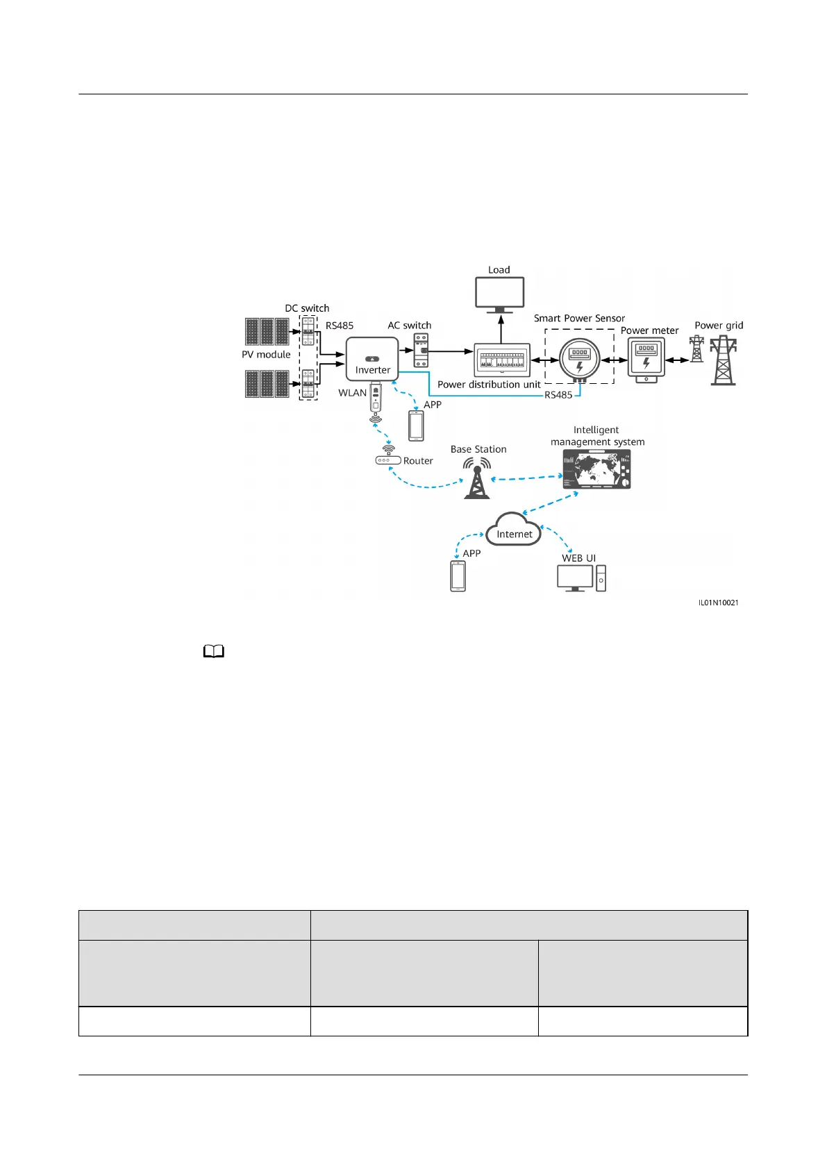 Page #11 background image