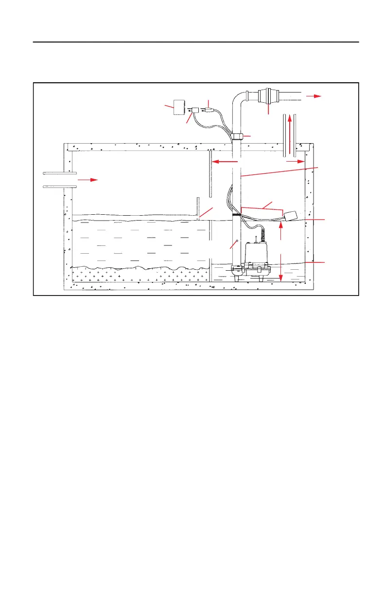 Page #19 background image