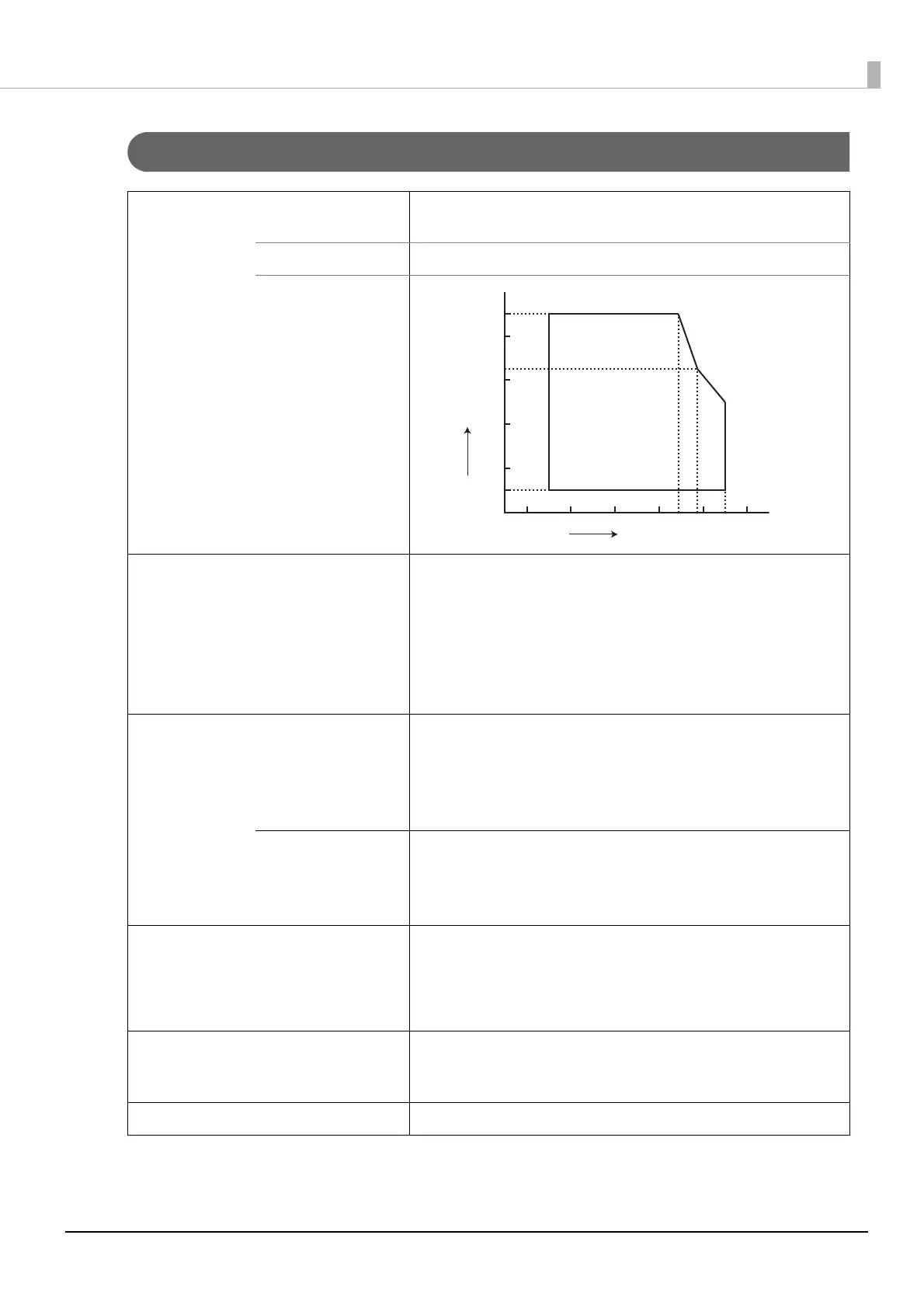 Page #124 background image