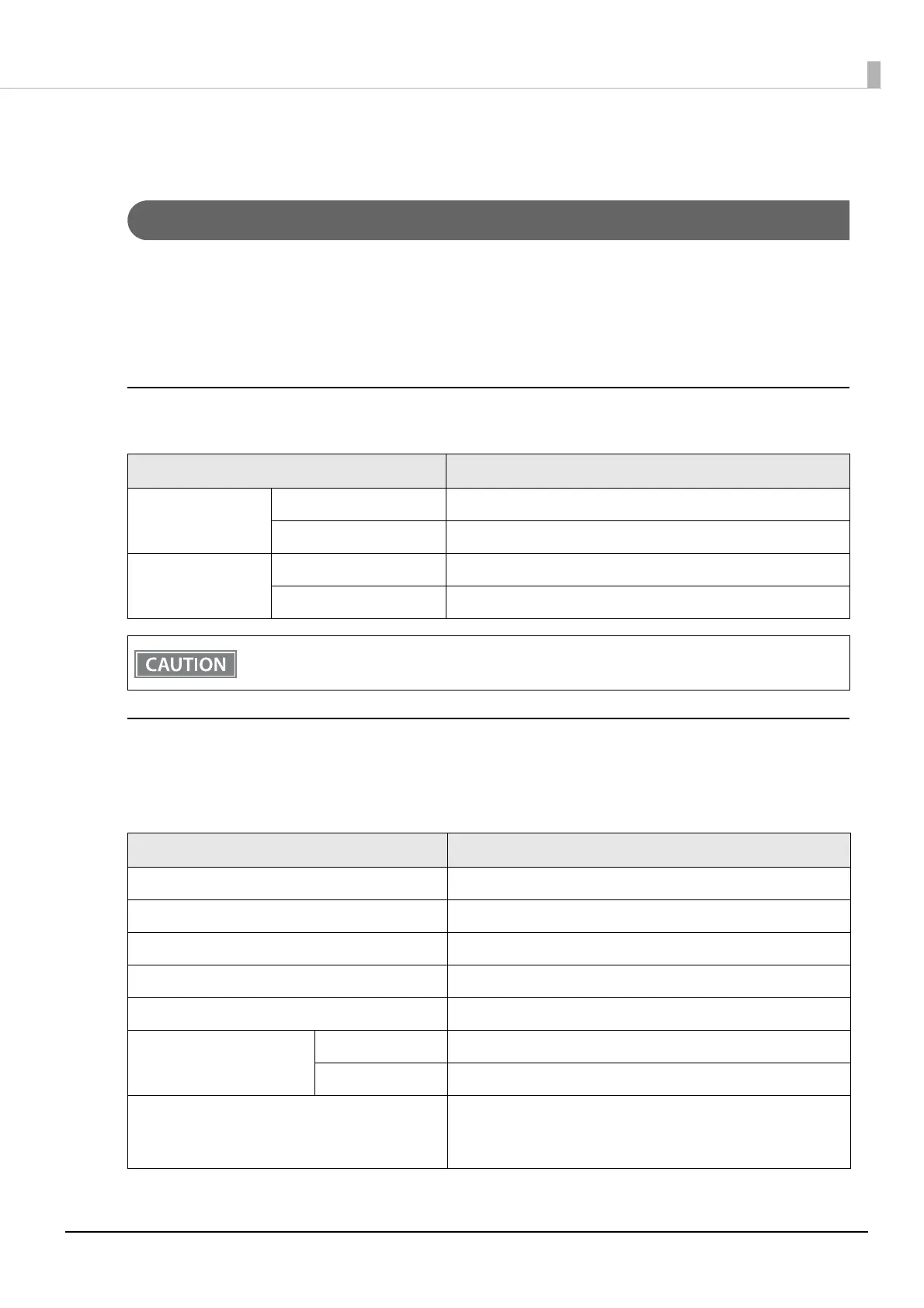 Page #128 background image