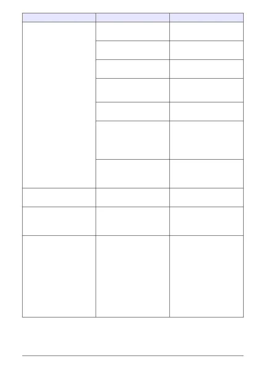 Page #105 background image
