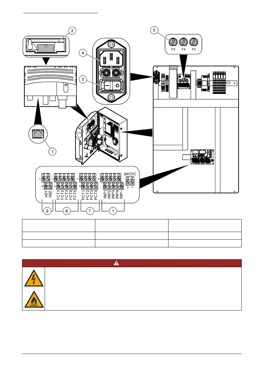 Page #119 background image