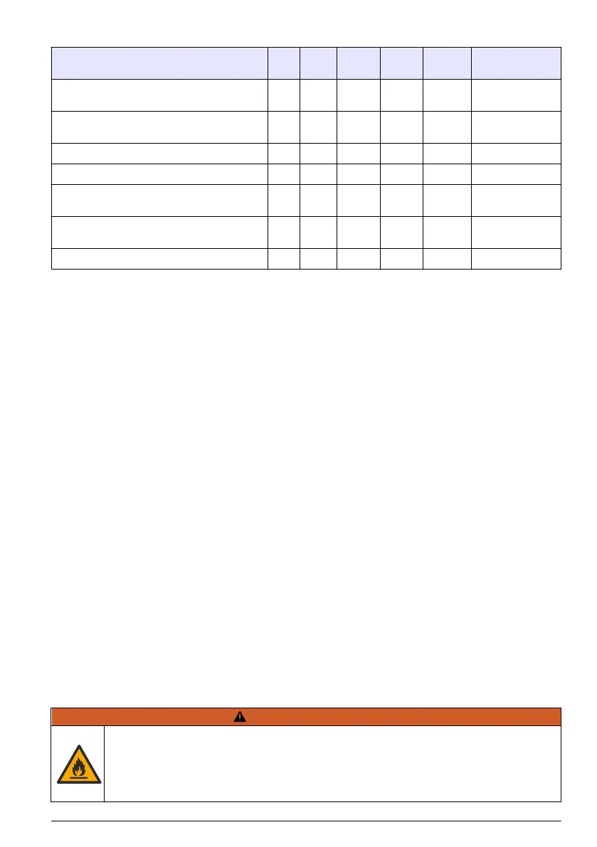 Page #131 background image