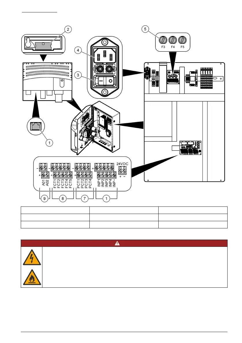 Page #153 background image