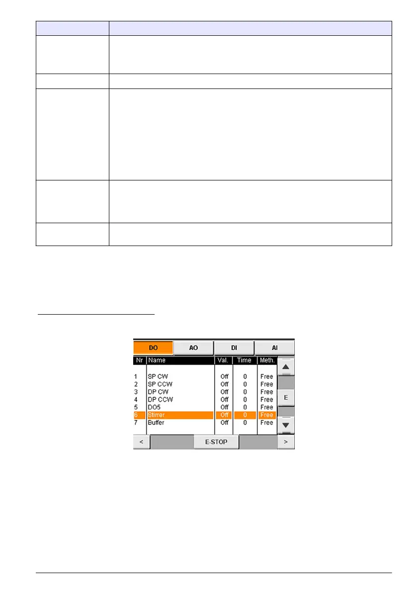 Page #161 background image