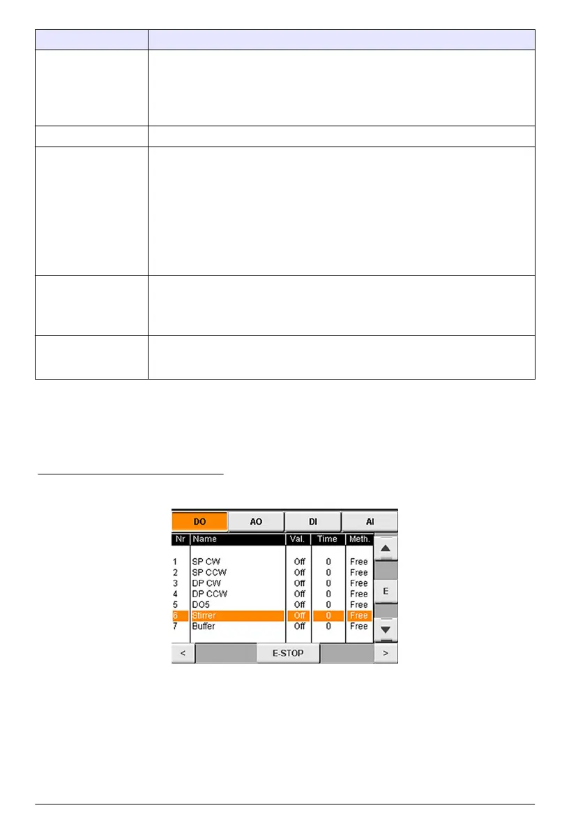 Page #194 background image