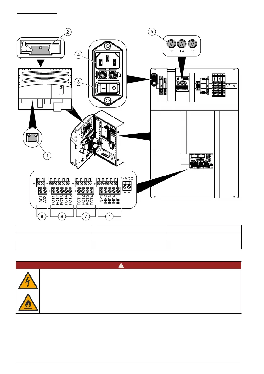 Page #218 background image