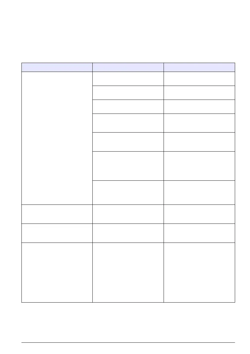 Page #237 background image