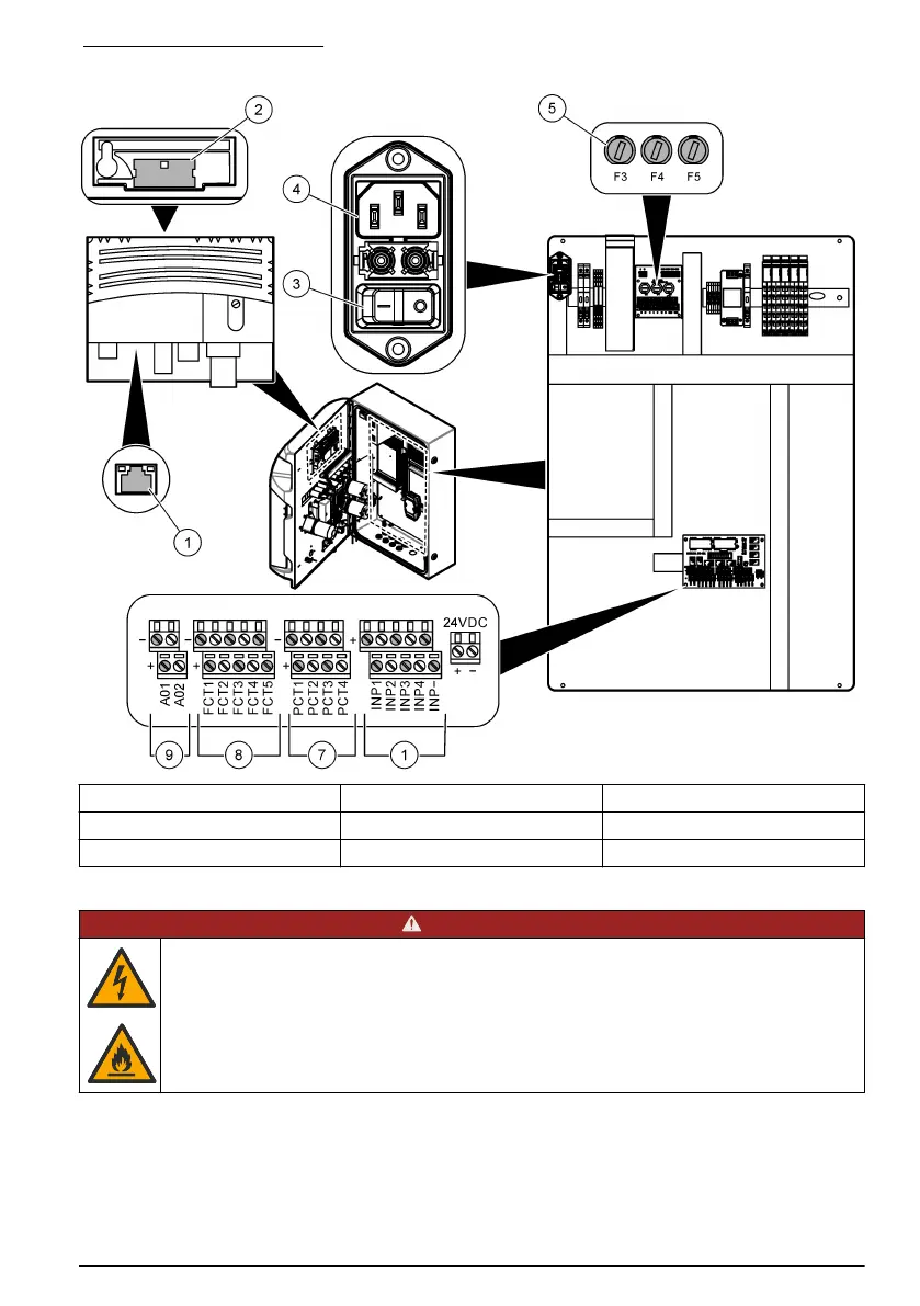 Page #15 background image
