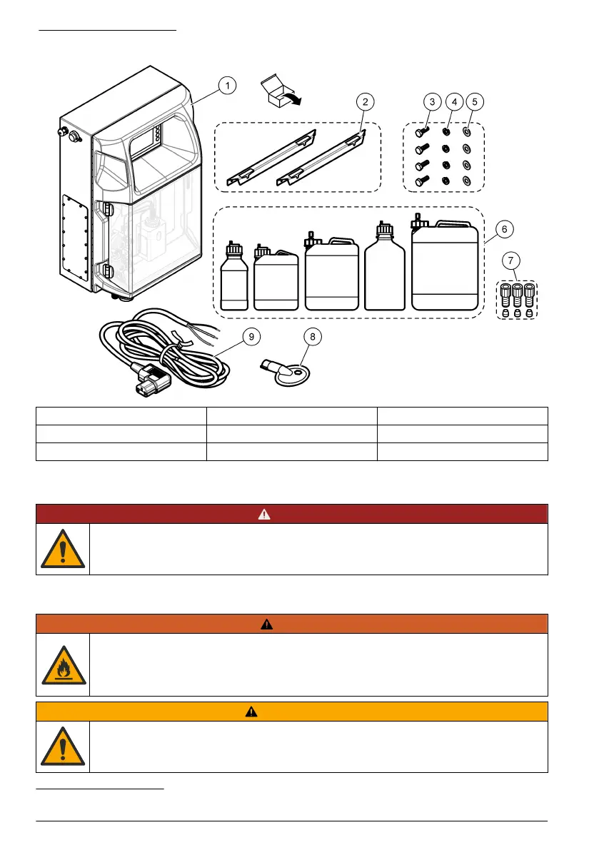 Page #246 background image