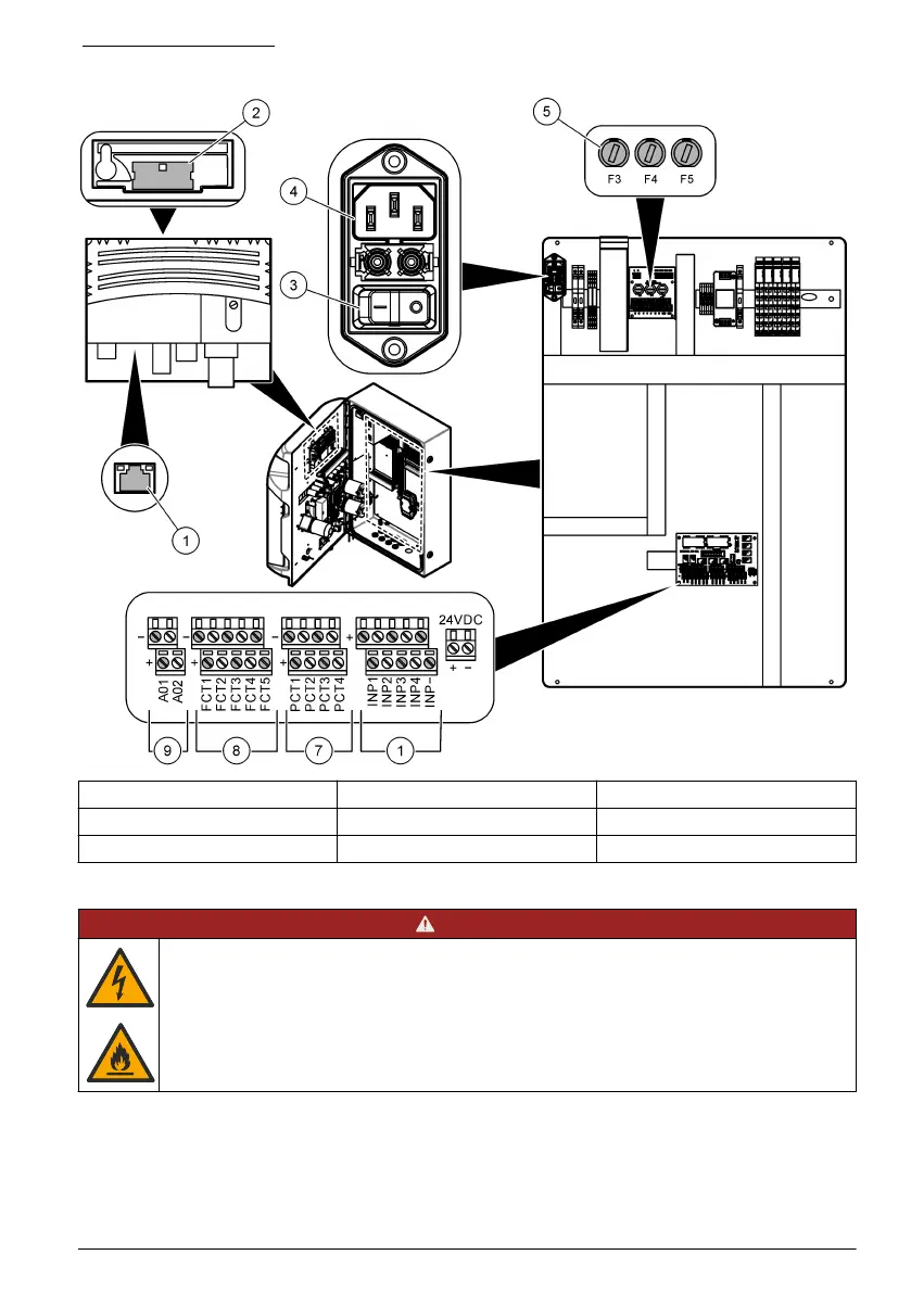 Page #251 background image