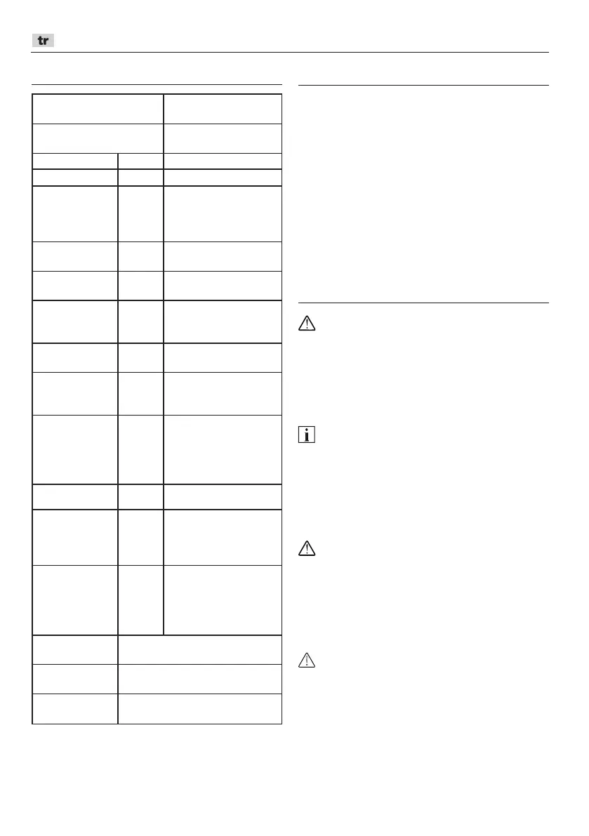 Page #112 background image