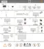 Preview: Quick Start Guide