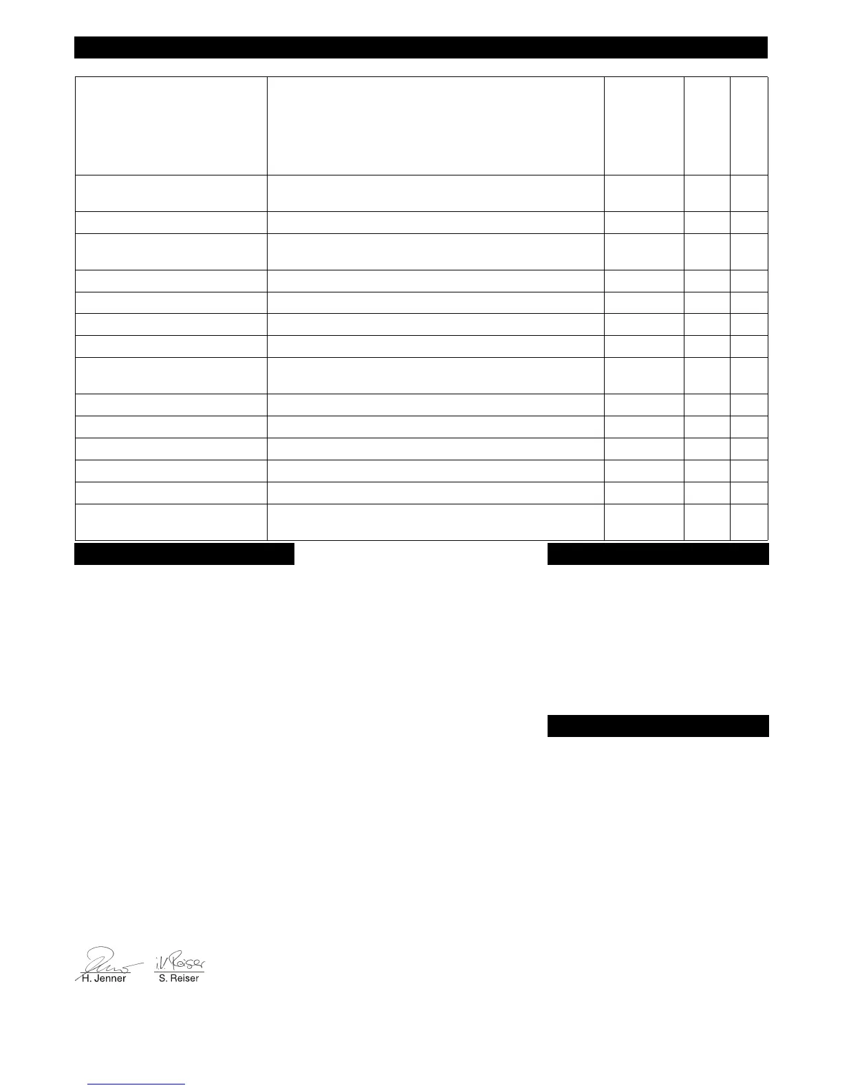 Page #128 background image