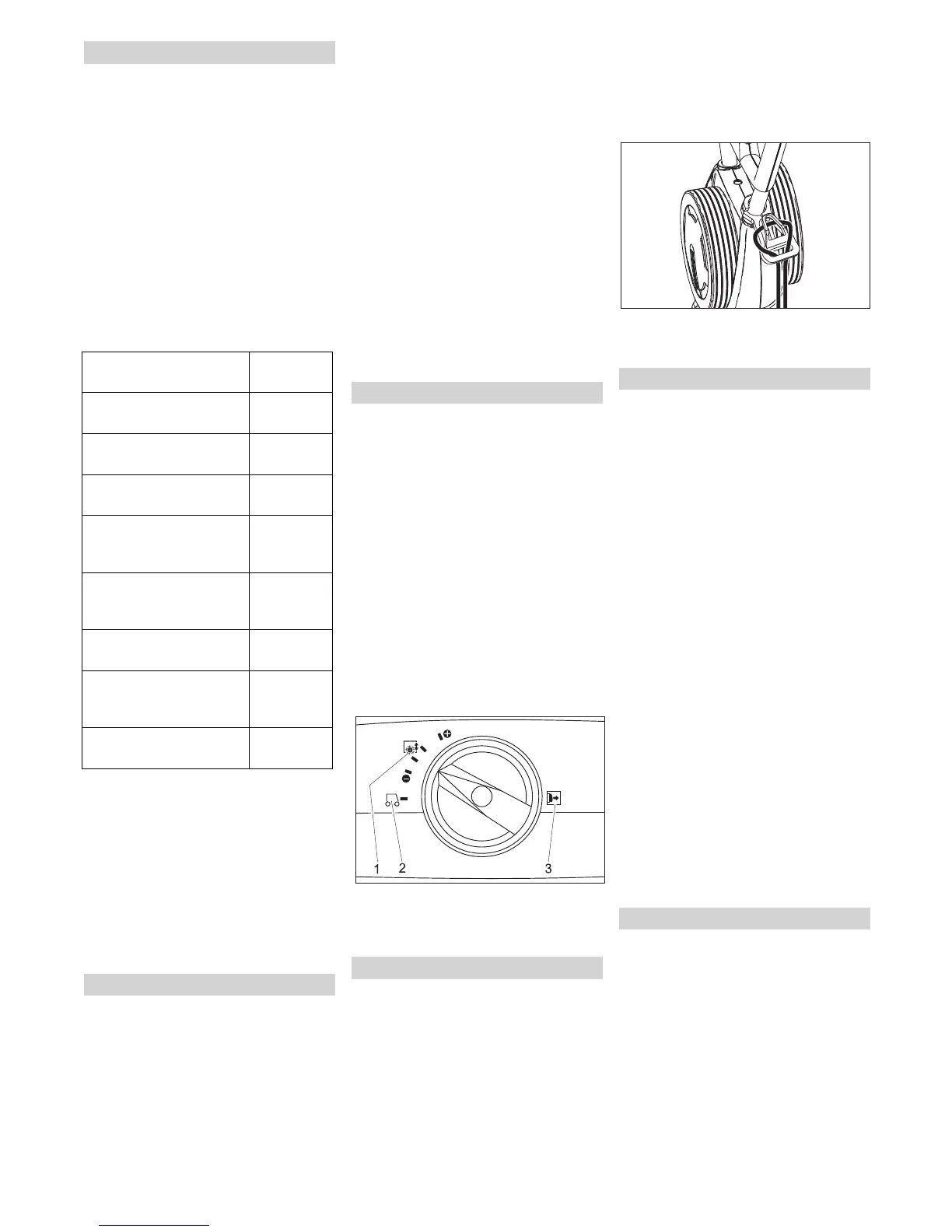 Page #145 background image
