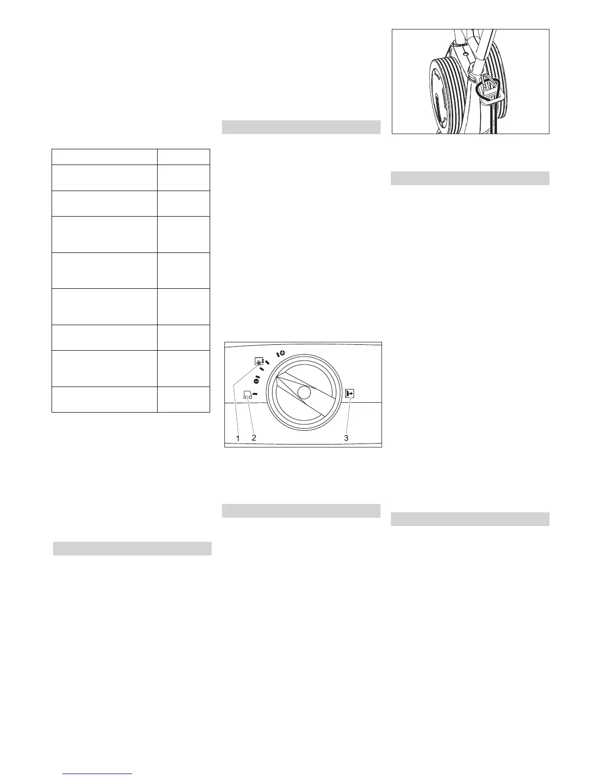Page #152 background image
