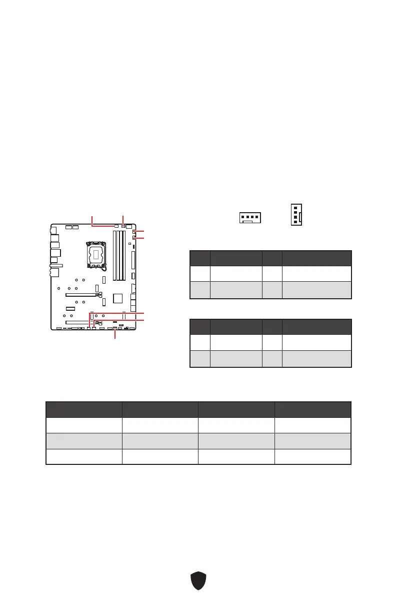 Page #302 background image