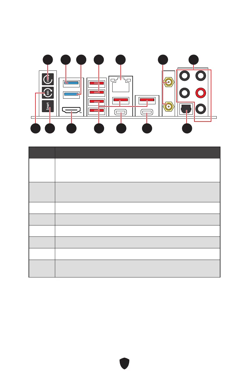 Page #152 background image