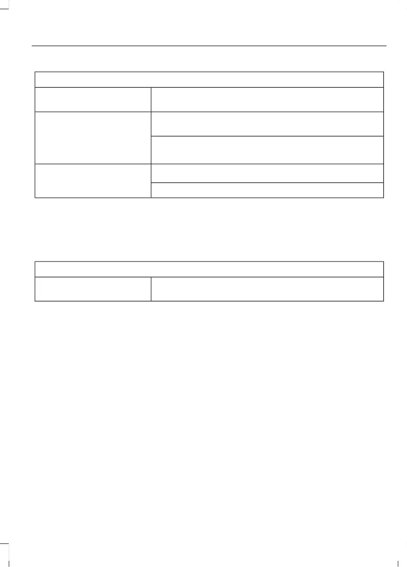Page #256 background image