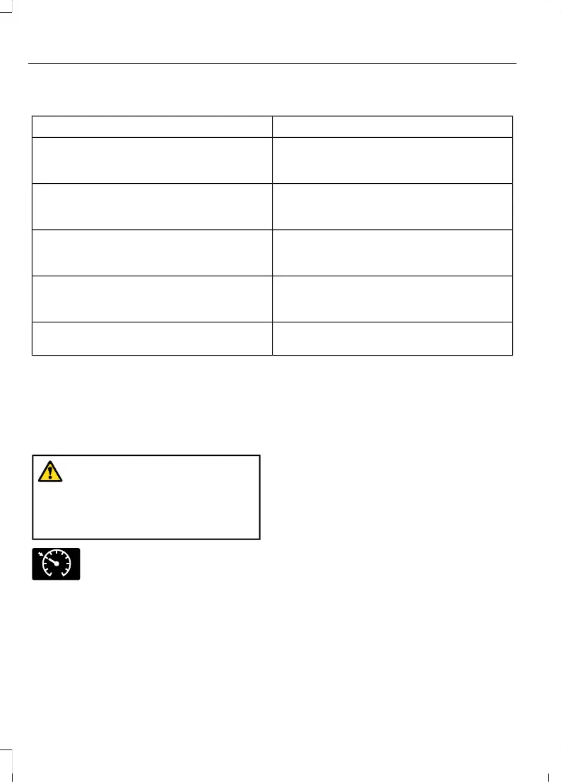 Page #117 background image