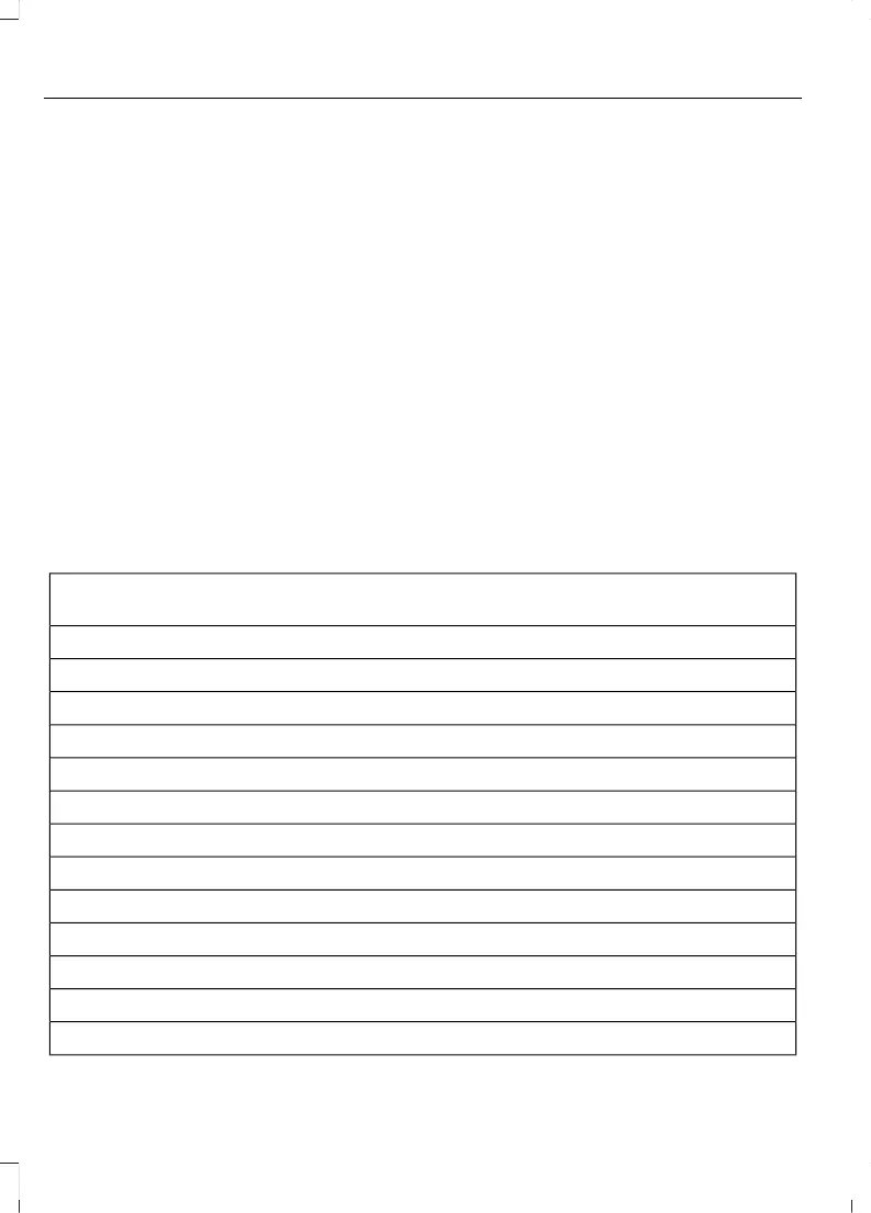 Page #121 background image