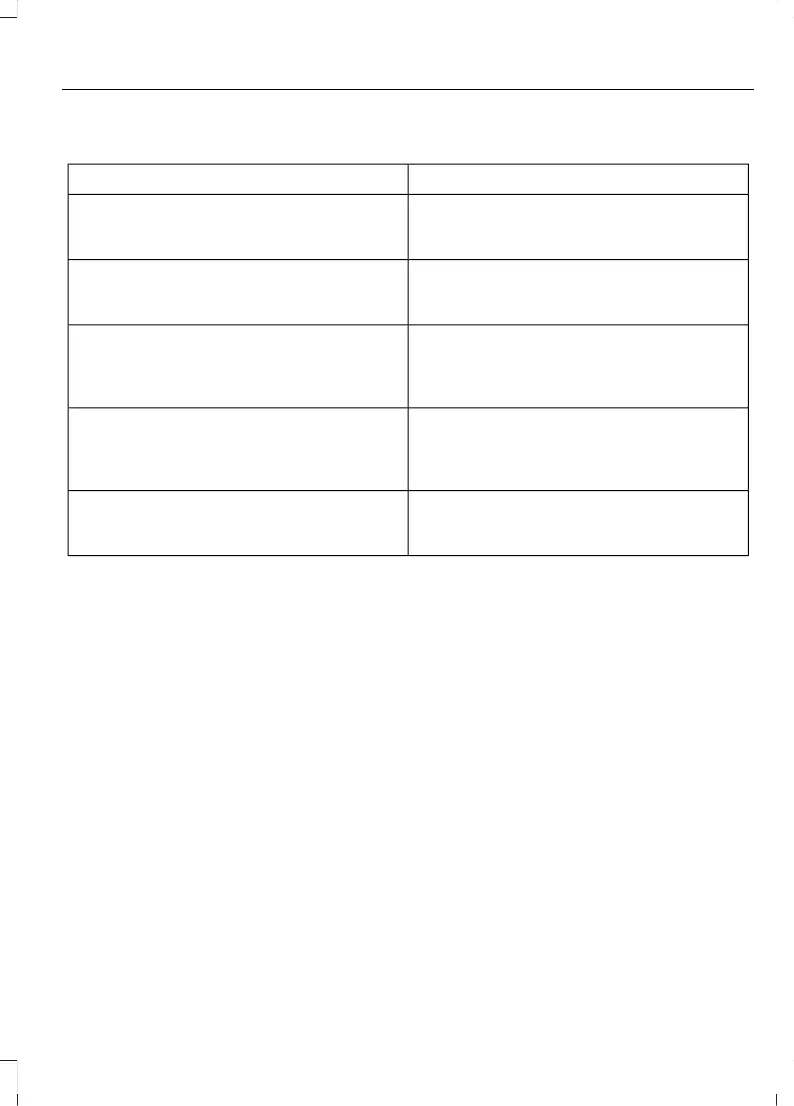 Page #126 background image