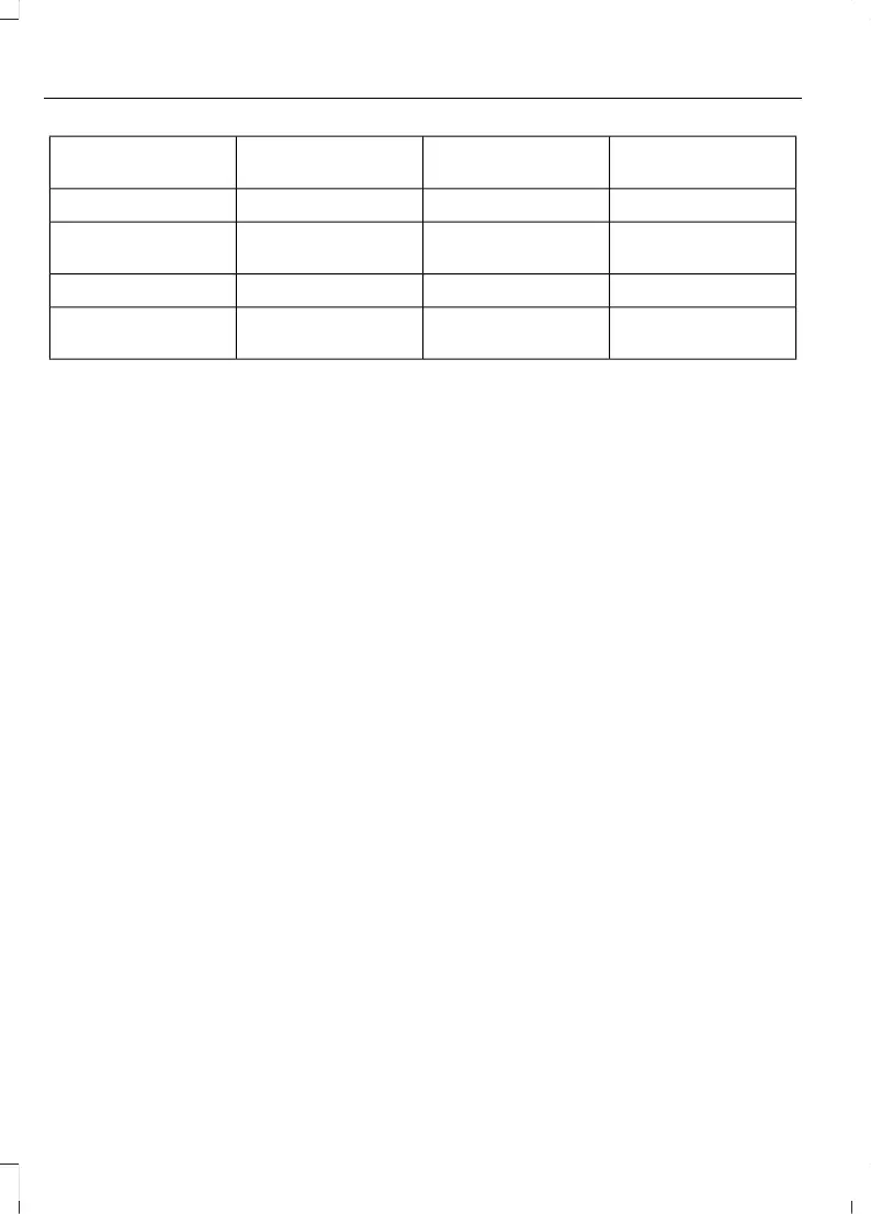 Page #153 background image