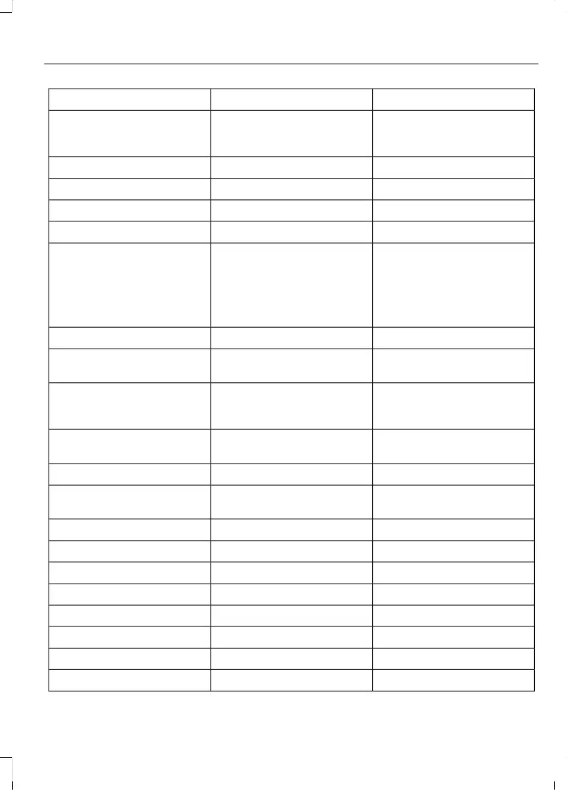Page #158 background image