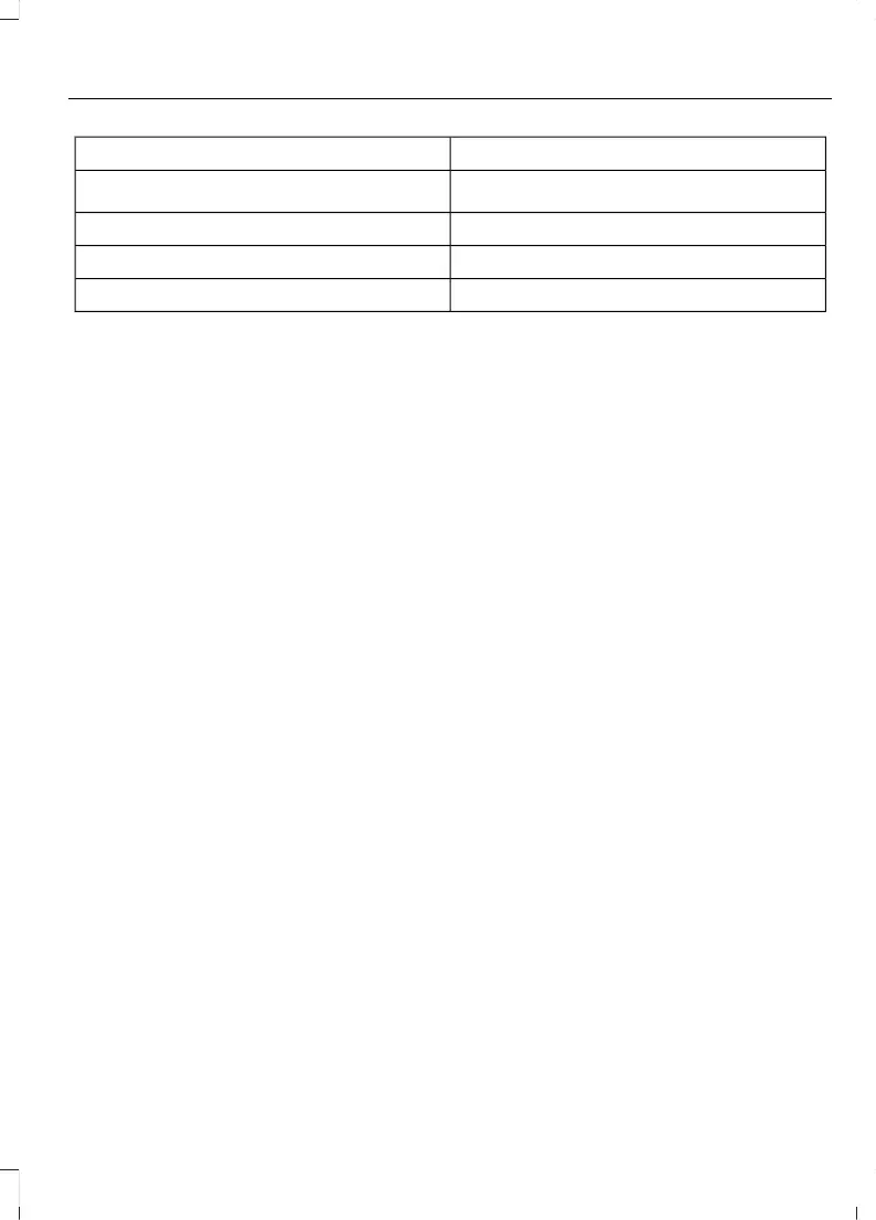 Page #228 background image