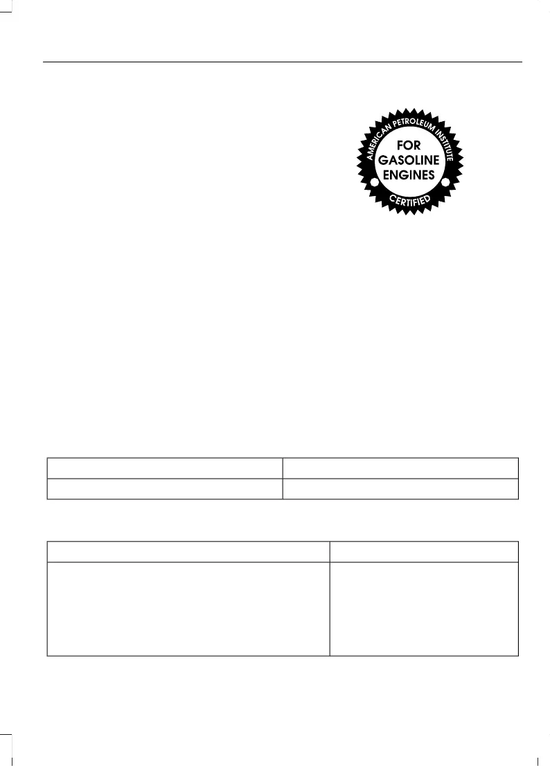 Page #230 background image