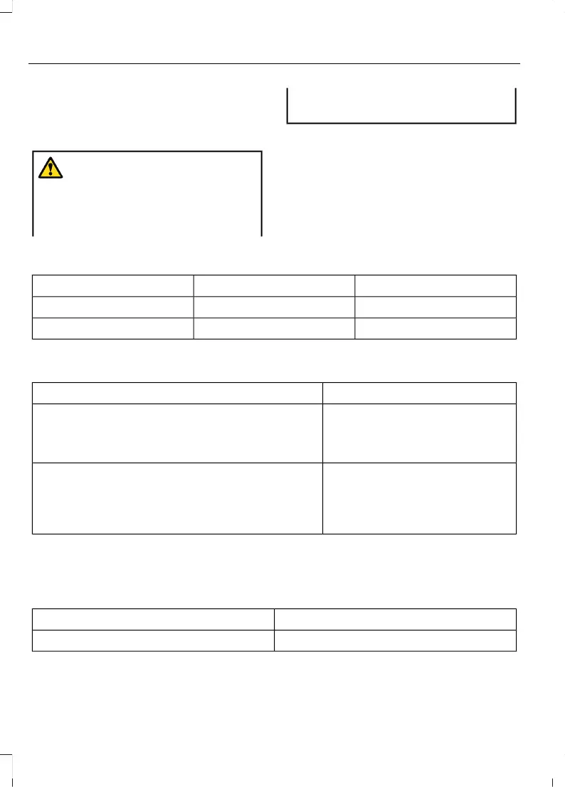 Page #233 background image