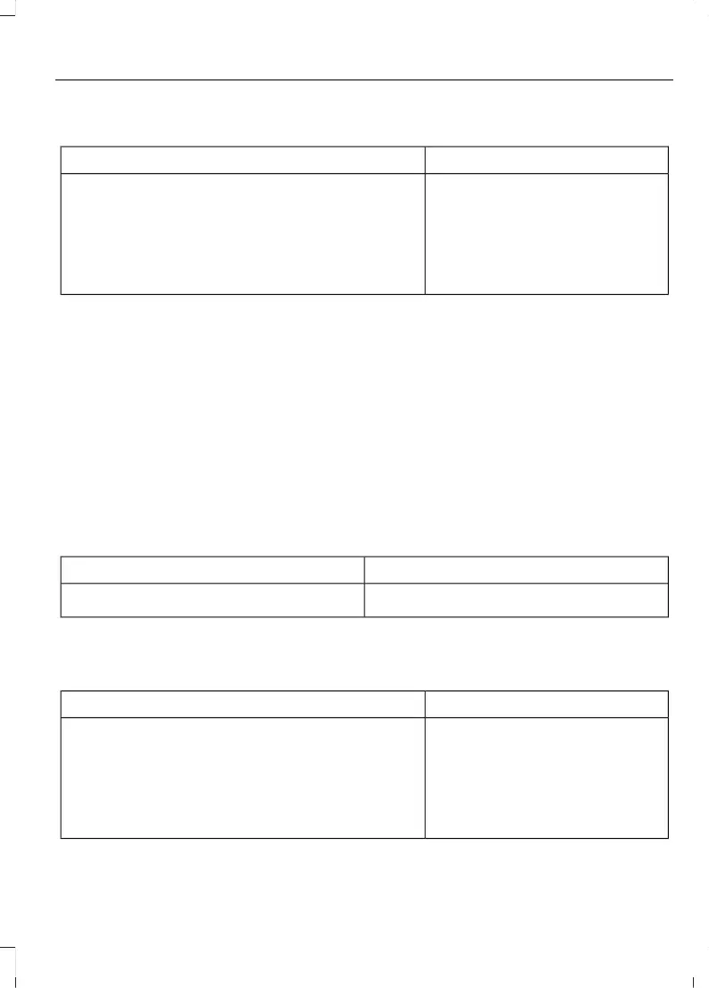 Page #234 background image