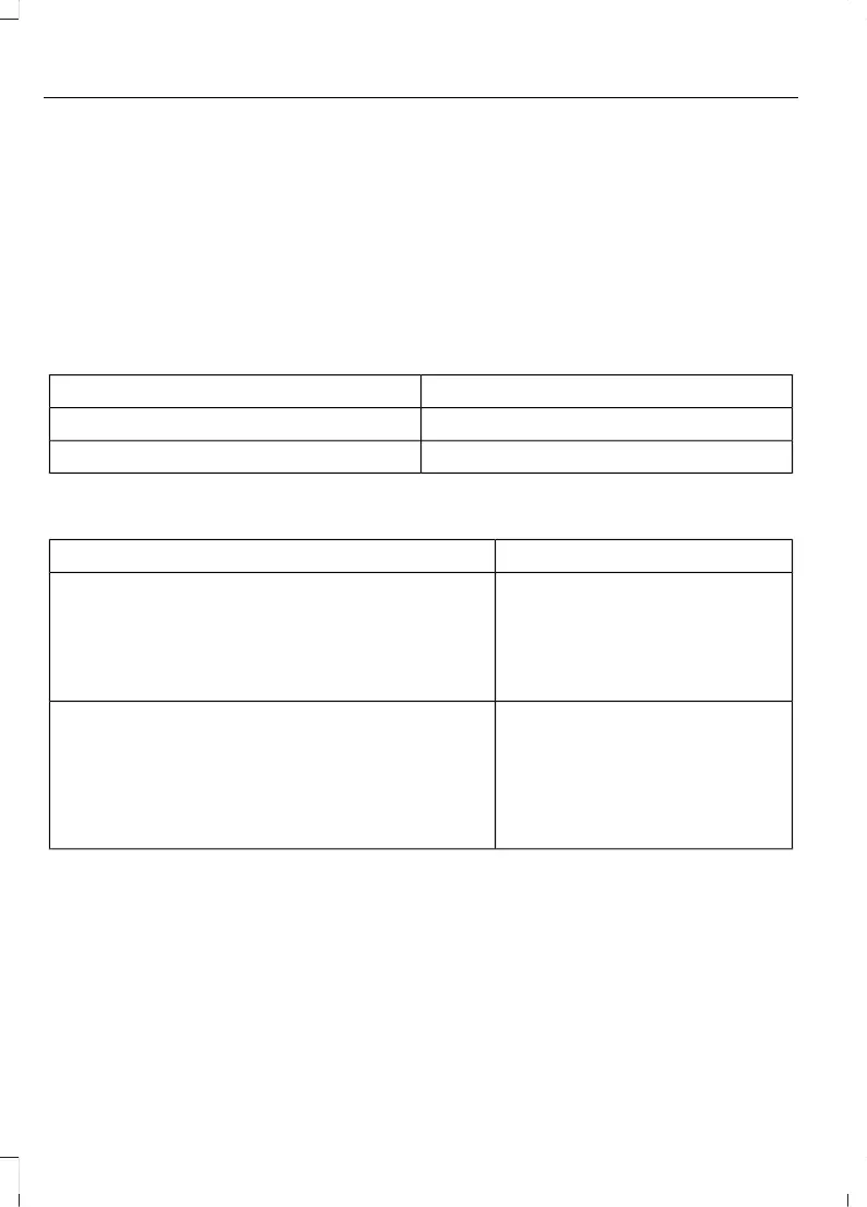 Page #235 background image