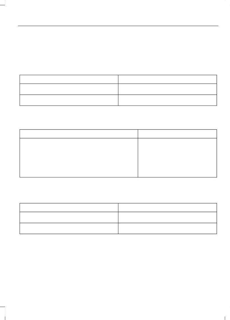 Page #236 background image