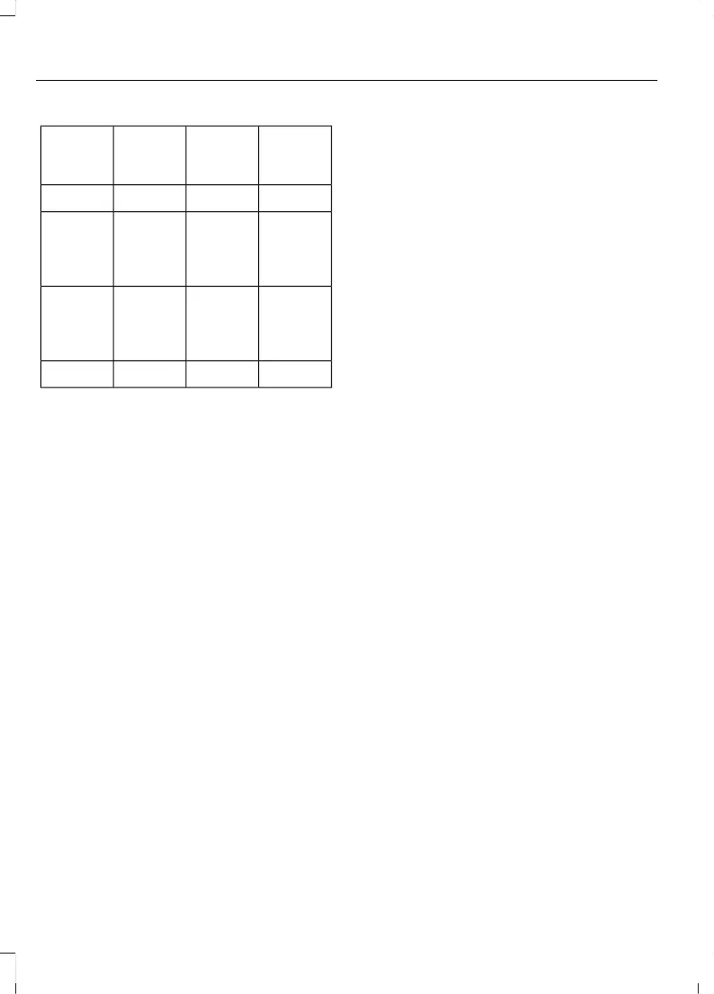 Page #247 background image