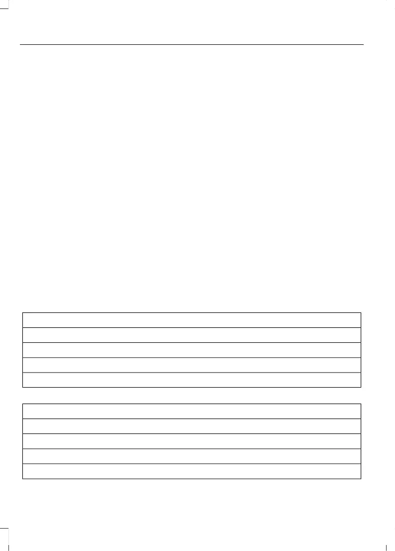 Page #251 background image