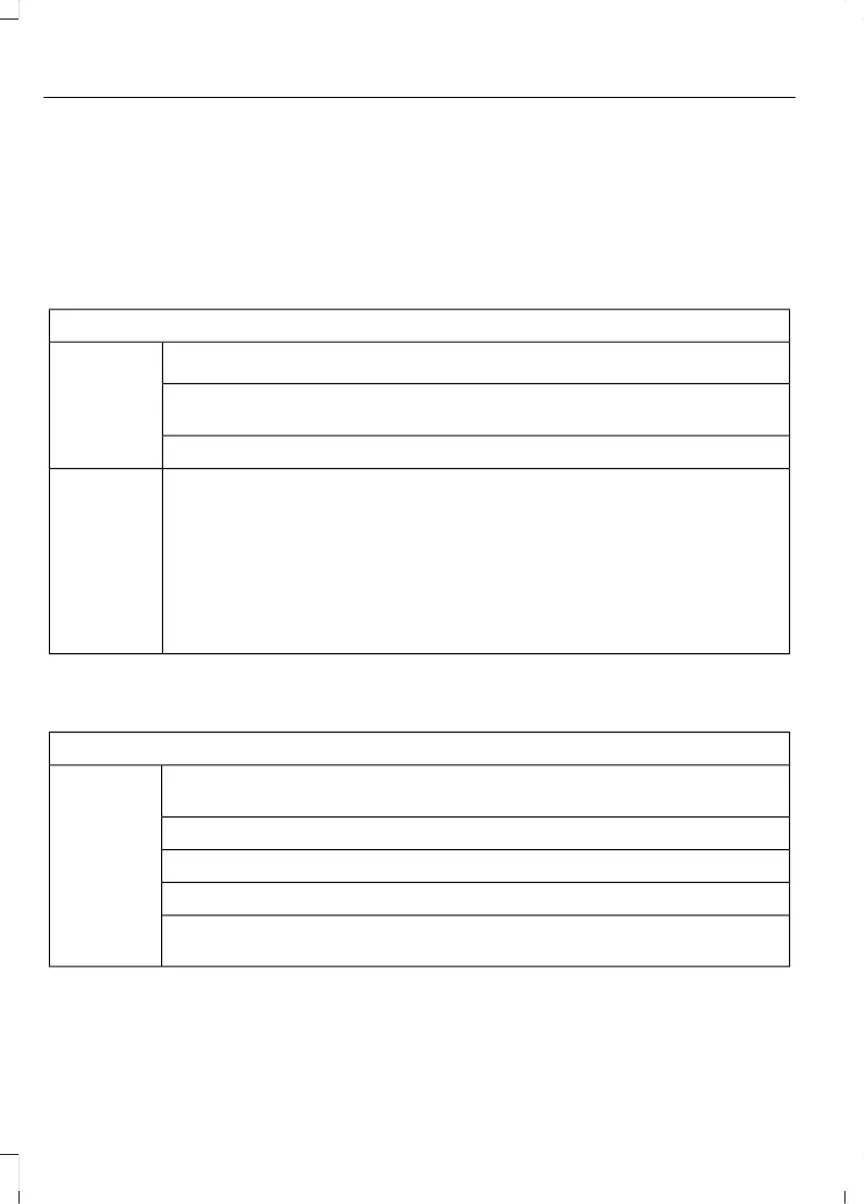 Page #253 background image
