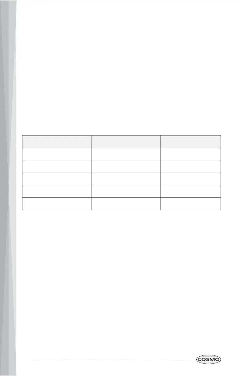 Page #20 background image