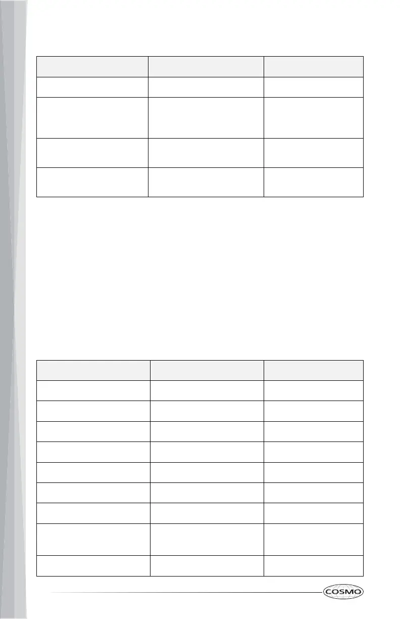 Page #22 background image
