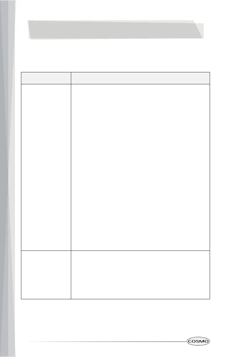 Page #36 background image