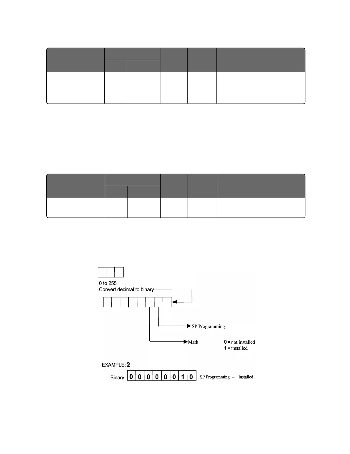 Page #325 background image